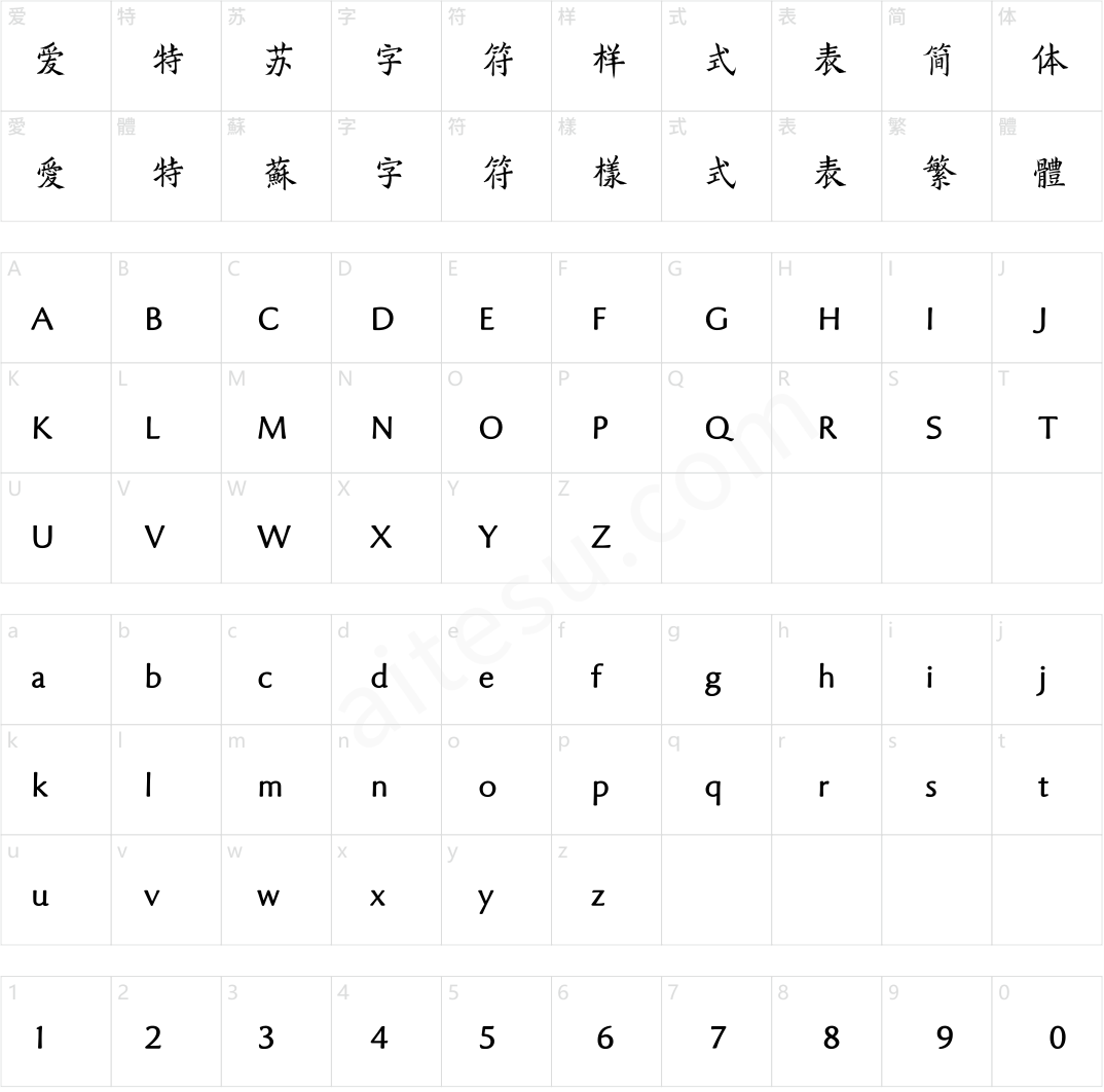 方正字汇-张振国楷书 简繁