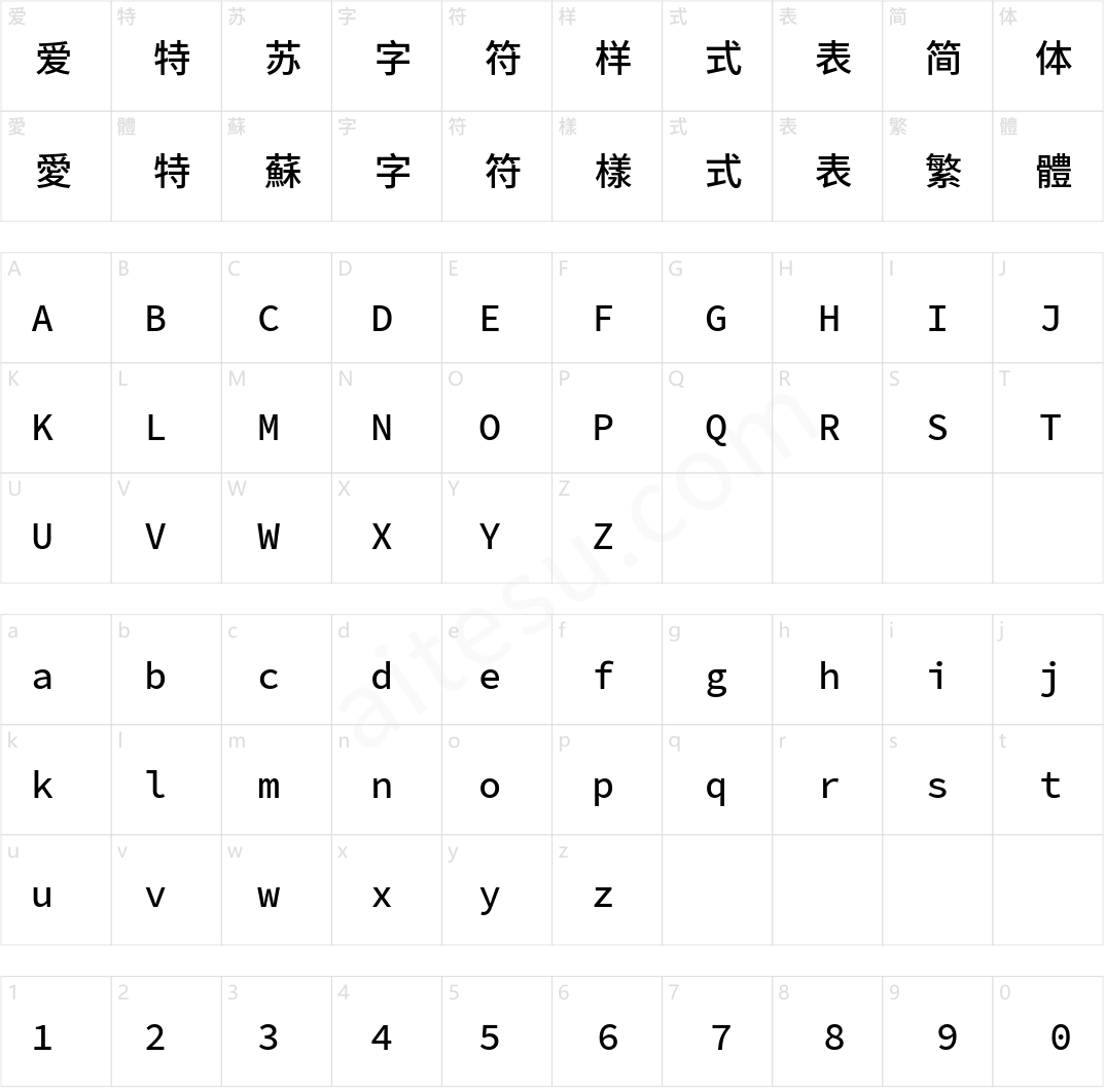 Milky Han Term CN Medium