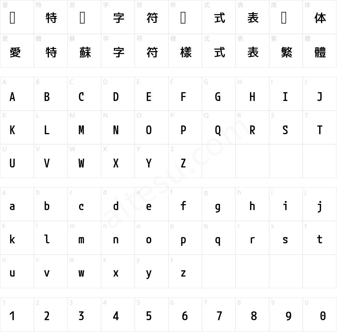 Mplus 1 Code Medium