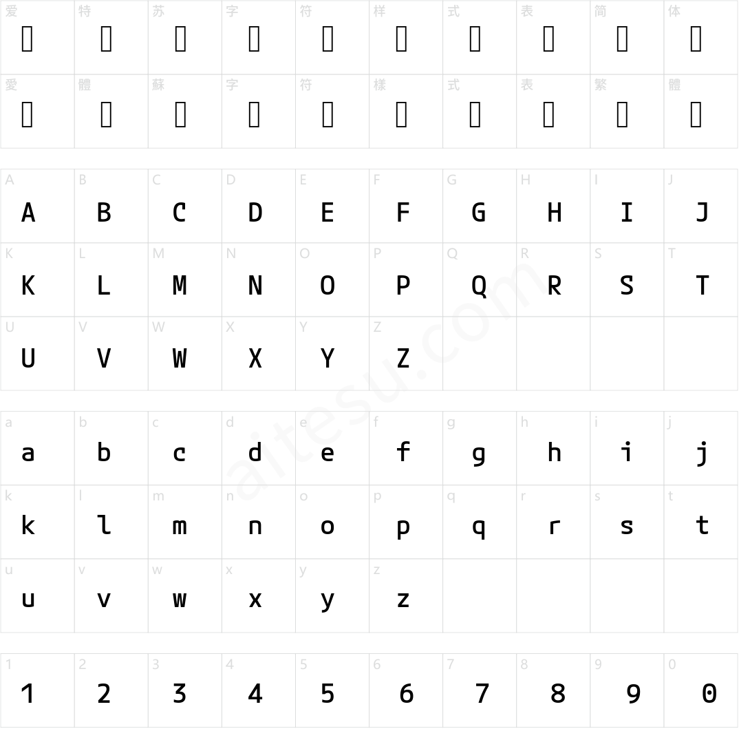 Mplus Code Latin 60 Medium