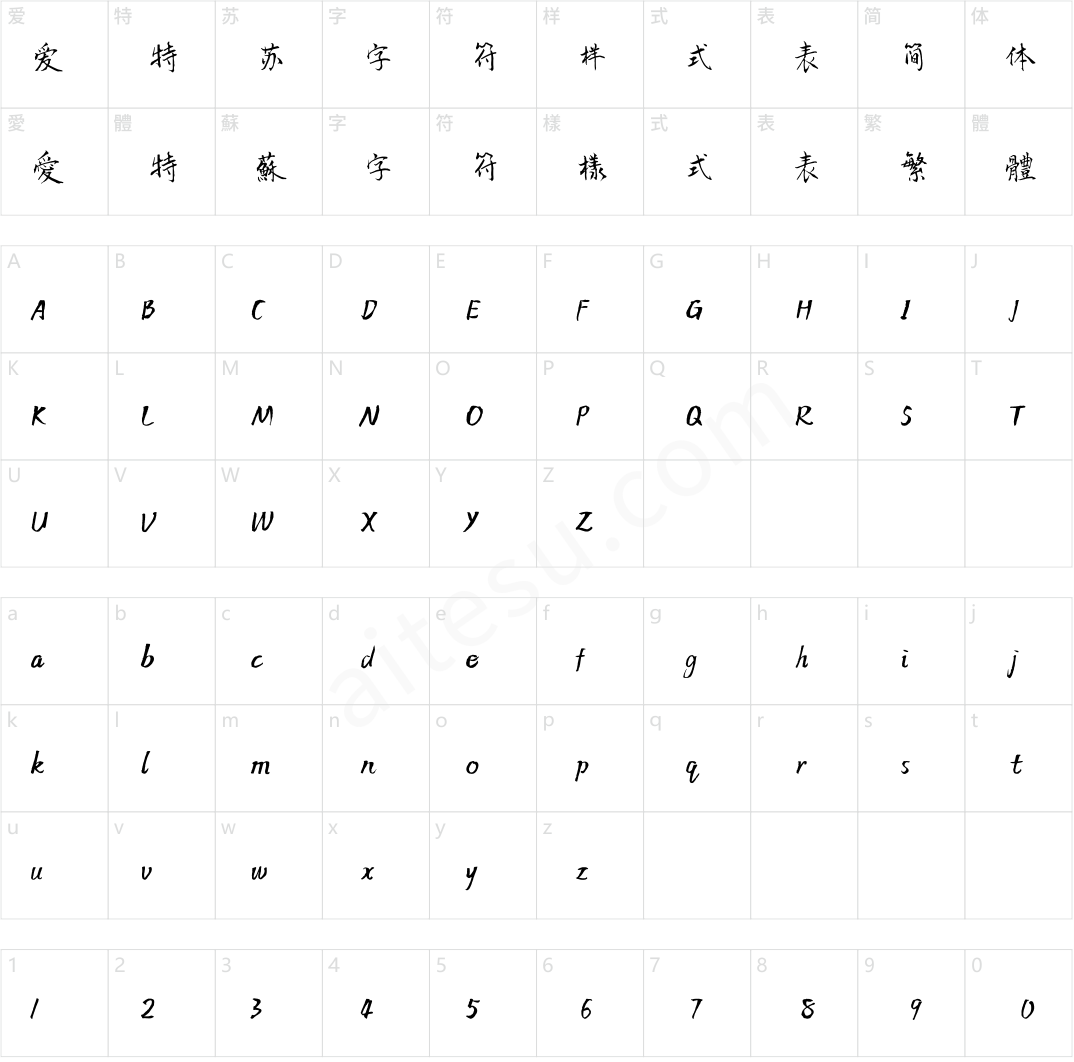 方正字迹-张彦中行体 简繁